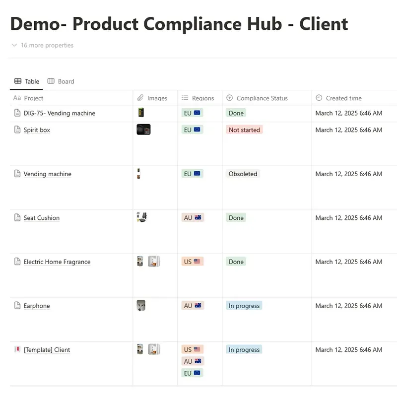 Demo Product Compliance Hub Platform